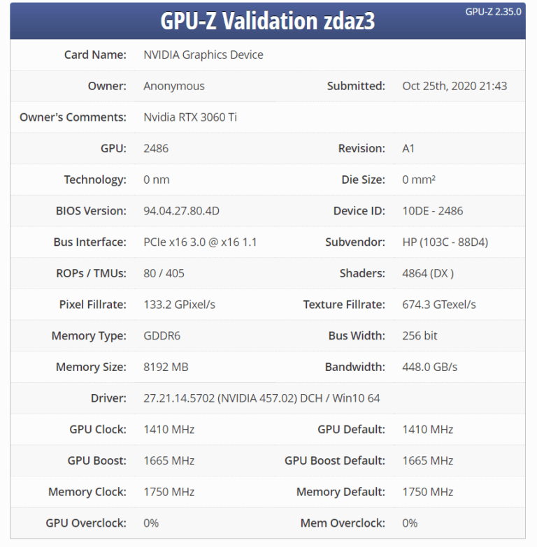 NVIDIA-GeForce-RTX-3060-Ti-GPUZ-Leaked-768x783.png